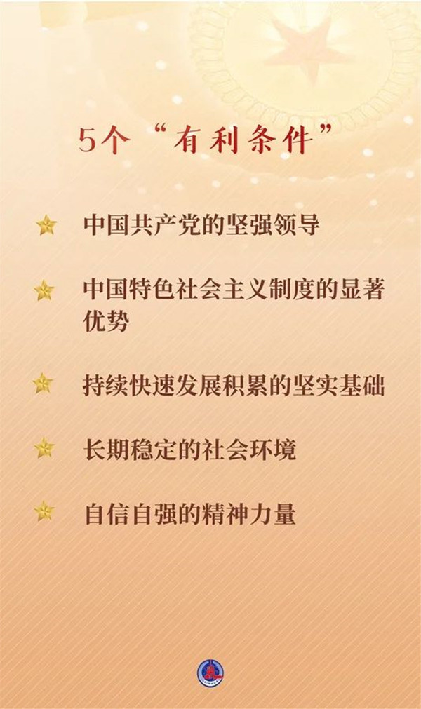 連續(xù)兩天,總書記作出兩個重要論斷
