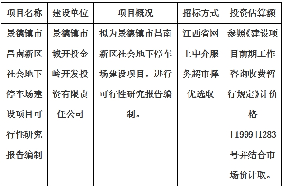 景德鎮市昌南新區社會地下停車場建設項目可行性研究報告編制計劃公告