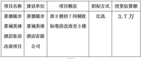 景德鎮市景城美淶 酒店客房改造項目計劃公告