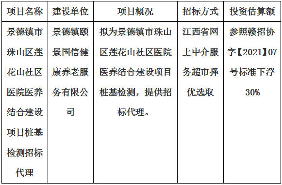 景德鎮市珠山區蓮花山社區醫院醫養結合建設項目樁基檢測招標代理計劃公告