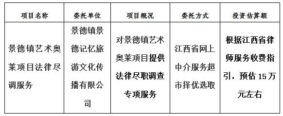 景德鎮藝術奧萊項目法律盡調服務計劃公告